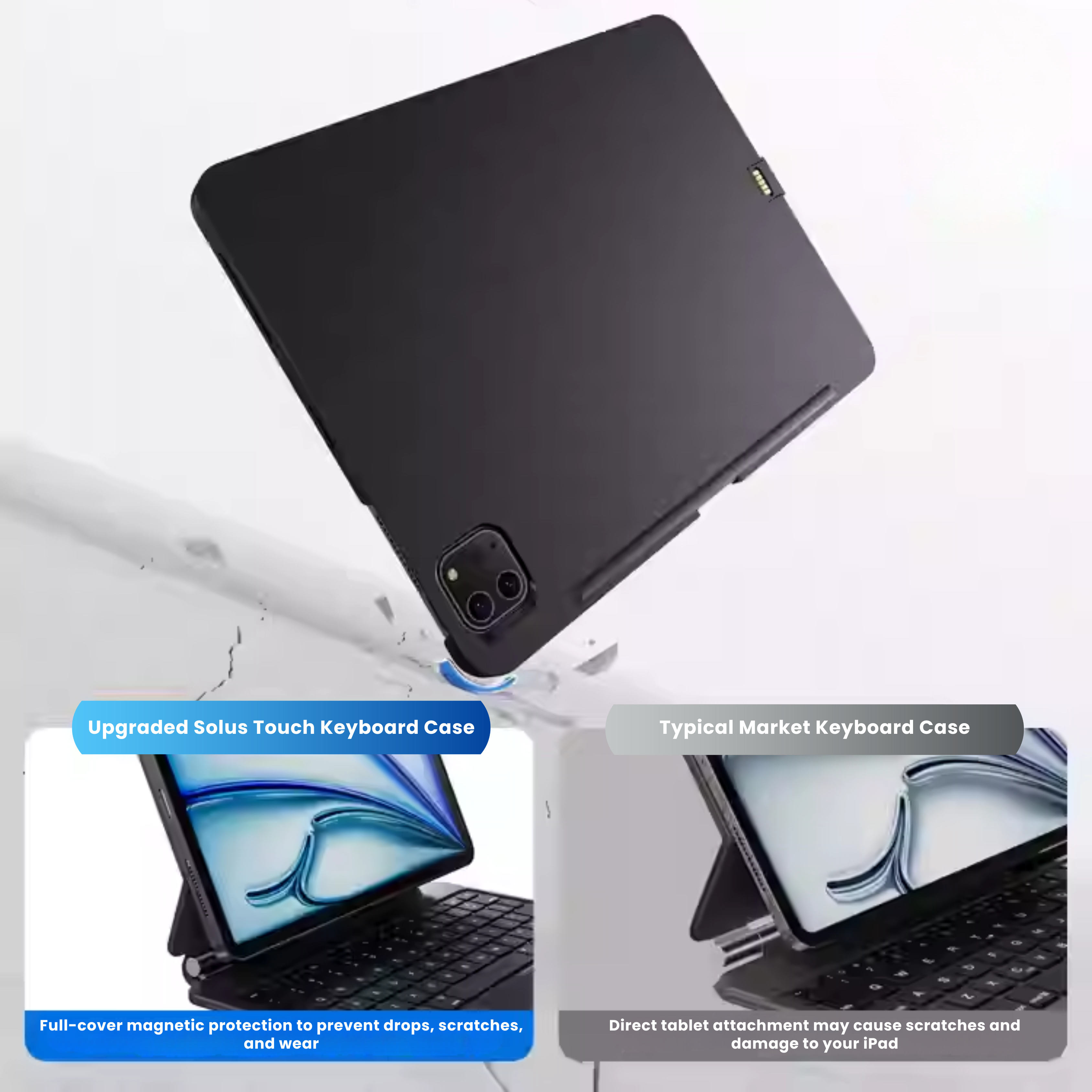 Touch-Connect iPad Keyboard Case (No Bluetooth Required)