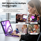 Transparent Purple 360° Rotating iPad Keyboard Case