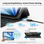 Lightweight Butterfly iPad Keyboard Case