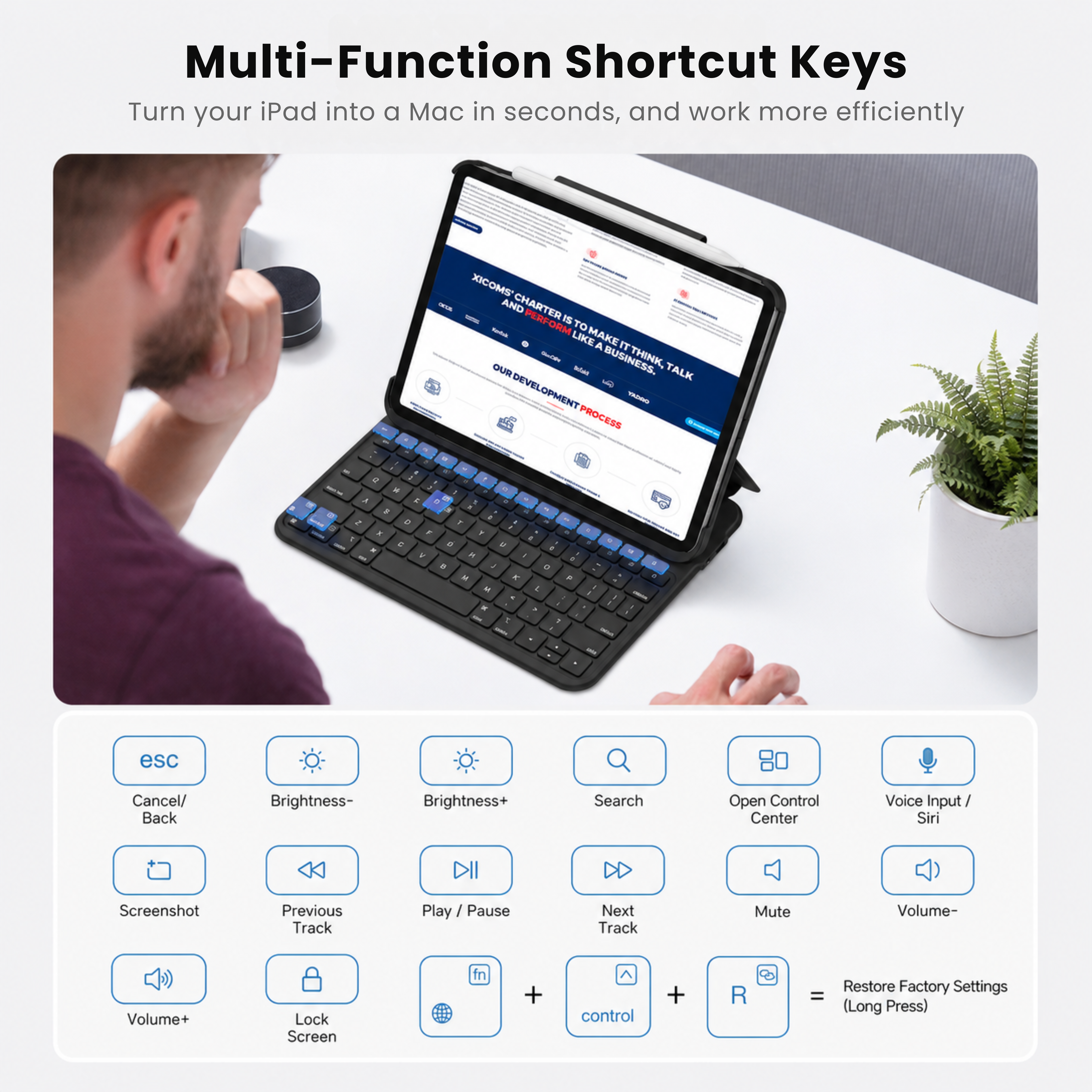 Lightweight Butterfly iPad Keyboard Case